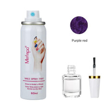Load image into Gallery viewer, Spray-On Nail Polish Kit - SexyBling